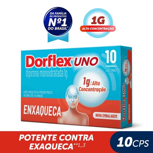 Dorflex Uno 1G 10Cpr